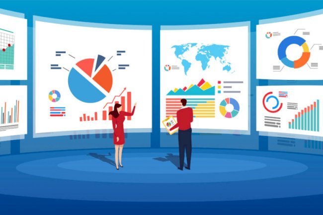 Research Papers on Corporate