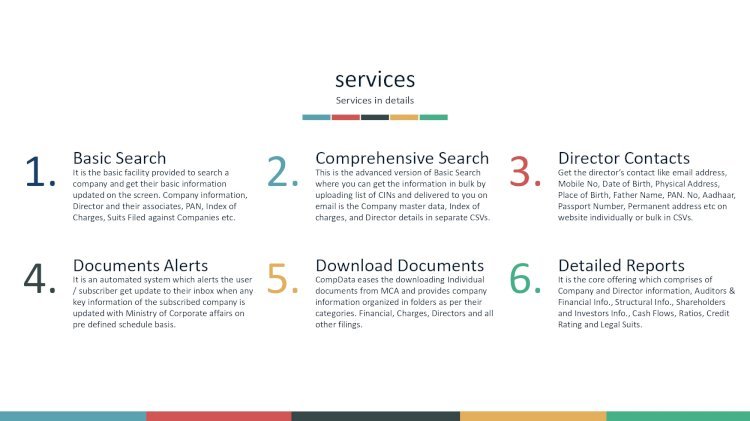 Company Master Data - Ministry Of Corporate Affairs (Data Via Excel, MCA DATA APIs)