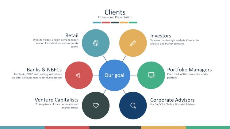 Company Master Data - Ministry Of Corporate Affairs (Data Via Excel, MCA DATA APIs)